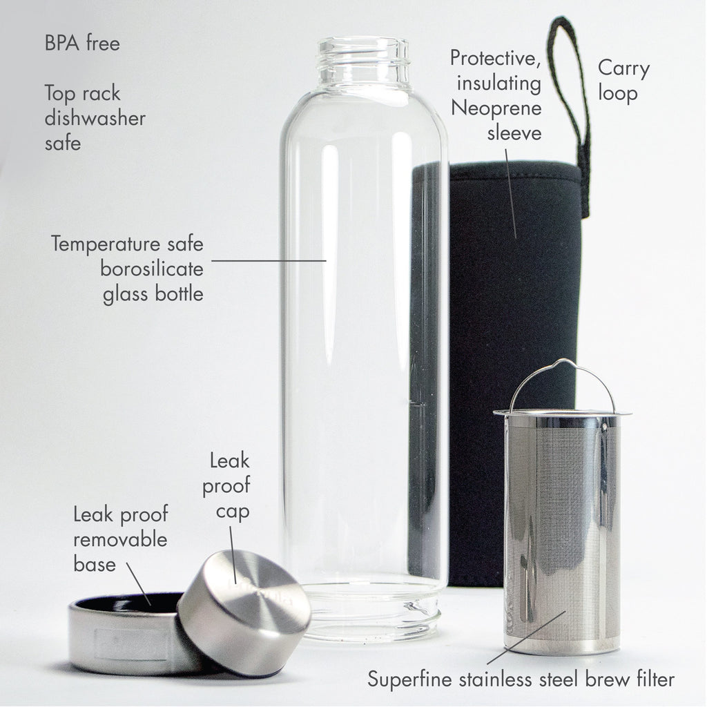 Primula Cold Brew Glass Bottle - Coffee On The Go